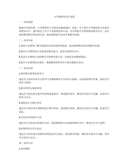 小学教师培训计划表