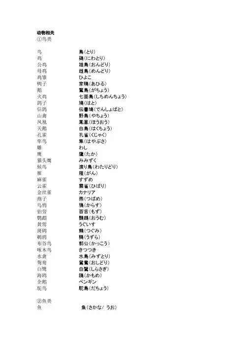 动物相关日语词汇
