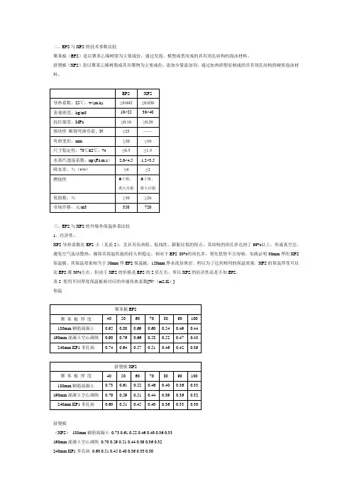 EPS与XPS的技术参数比较