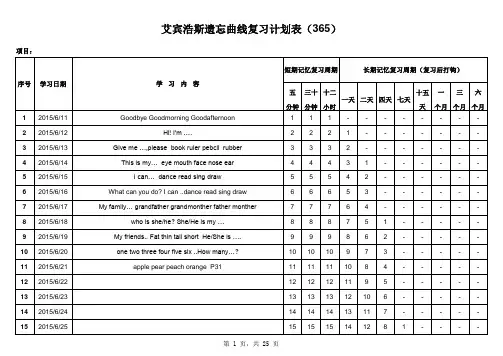英语 艾宾浩斯遗忘曲线复习计划表