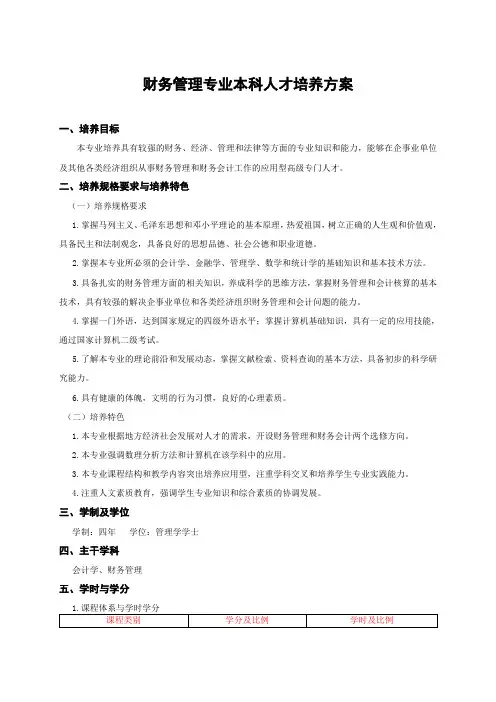 财务管理专业本科人才培养方案