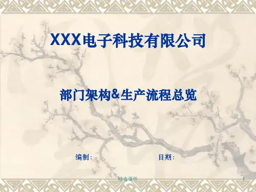 生产管理流程图ppt课件