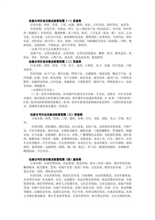 (完整版)工商注册企业经营范围