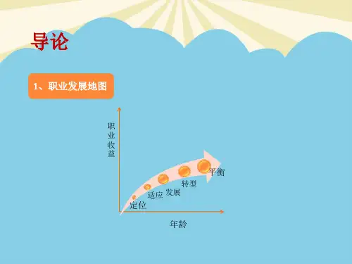 职业生涯规划培训讲义.最全优质PPT