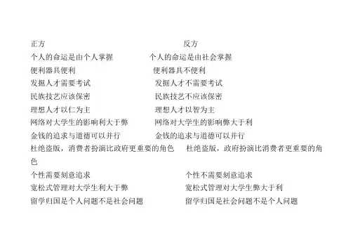 经典辩论题