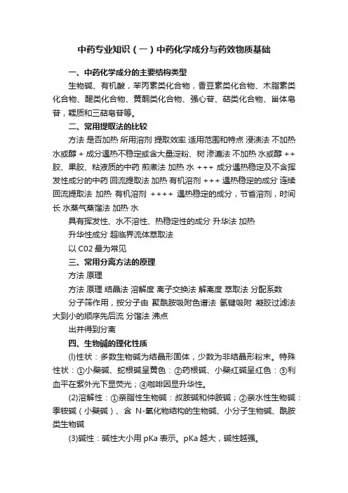中药专业知识（一）中药化学成分与药效物质基础