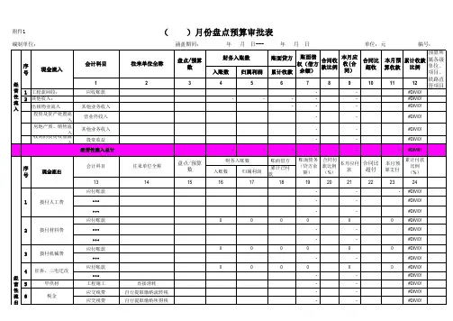 工程盘点表1215