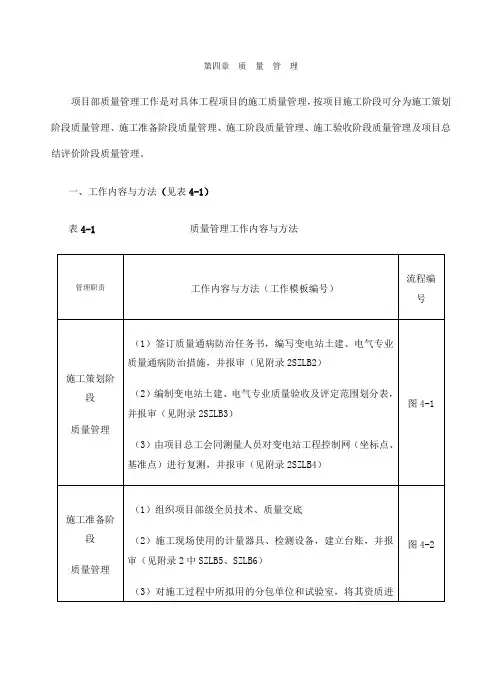 国家电网公司施工项目部标准化工作手册kV变电