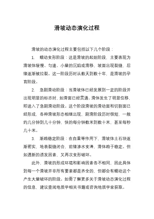 滑坡动态演化过程