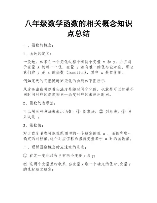 八年级数学函数的相关概念知识点总结