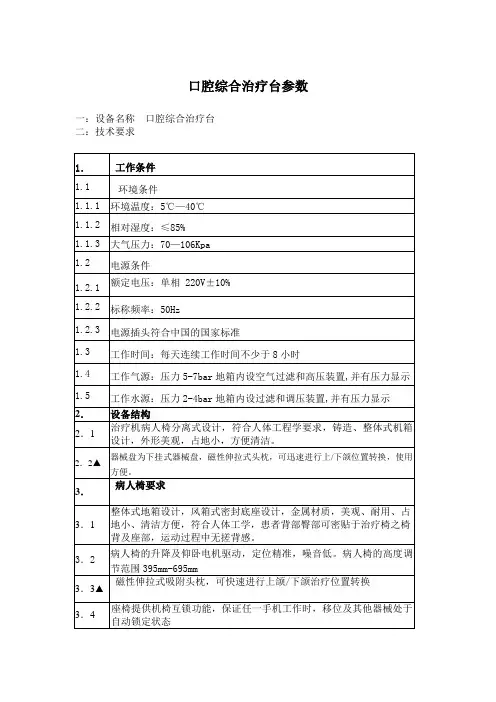 口腔综合治疗台参数