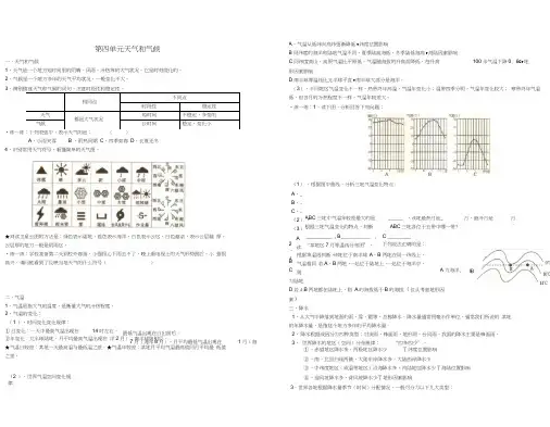 天气和气候基础知识考试