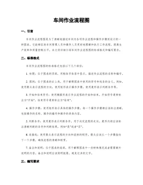 车间作业流程图