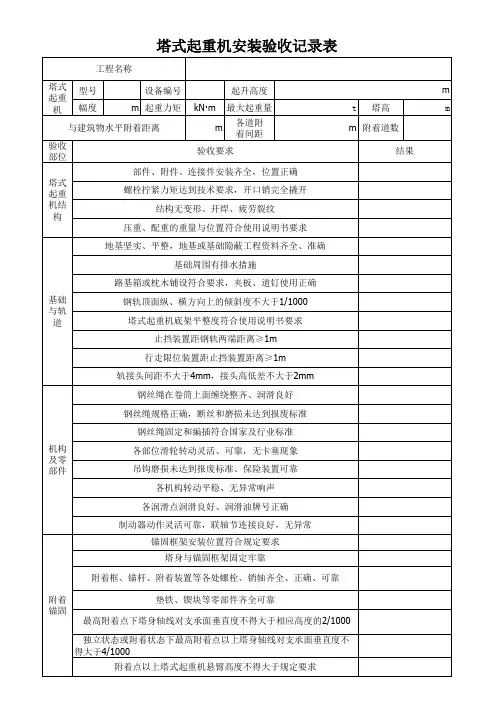 塔式起重机安装验收记录表模板