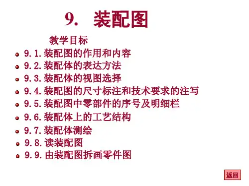 装配图(1)
