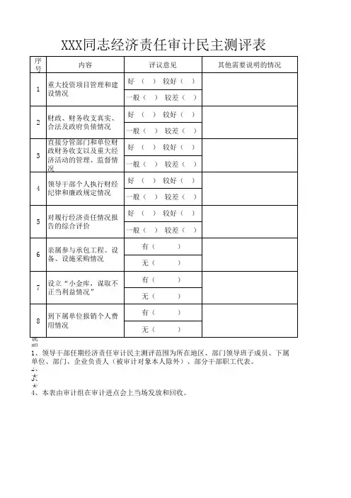 经济责任审计民主测评表