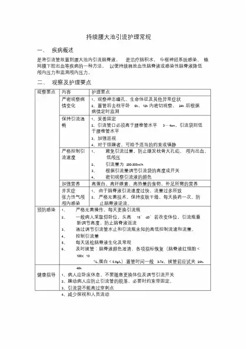 持续腰大池引流护理常规.doc