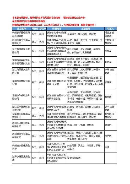 2020新版浙江省纸尿裤工商企业公司名录名单黄页大全134家