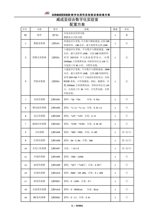 数字化探究实验室配置方案(综合).(优选)