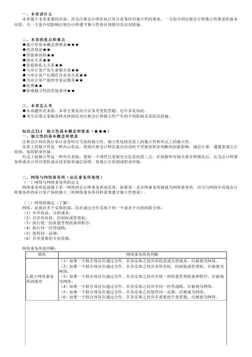 2023年注册会计师《审计》 第二十三章 审计业务对独立性的要求