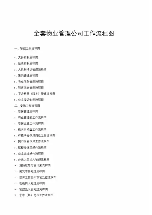 (完整版)全套物业管理公司工作流程图(word版)