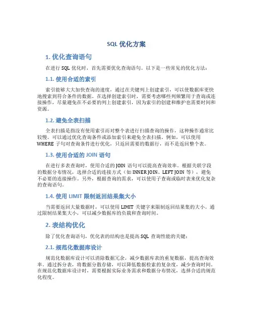 sql优化方案