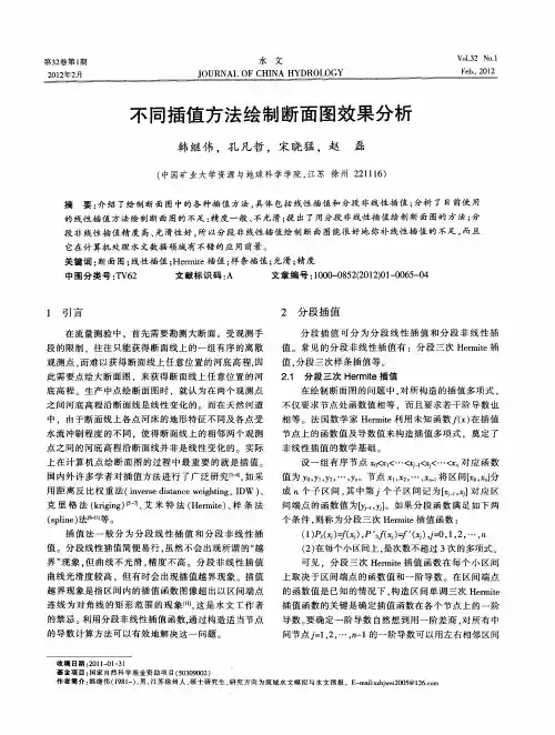 不同插值方法绘制断面图效果分析