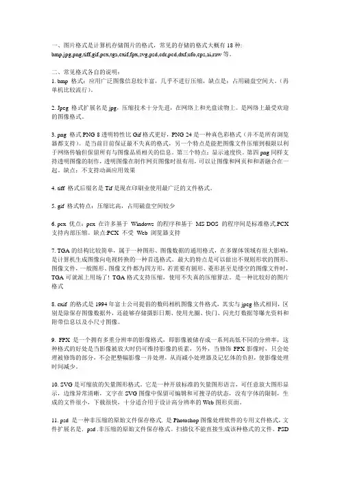图片格式d的类型以及特点