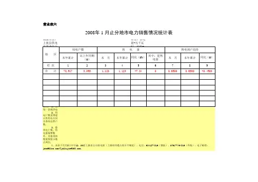 电力销售情况统计表