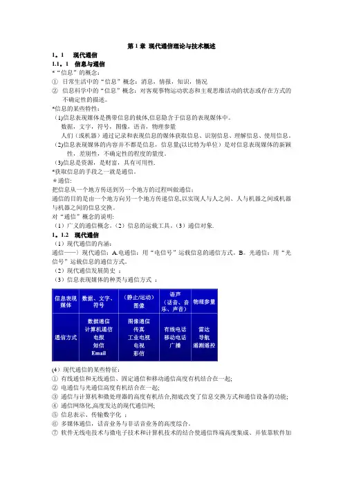 现代通信理论与技术