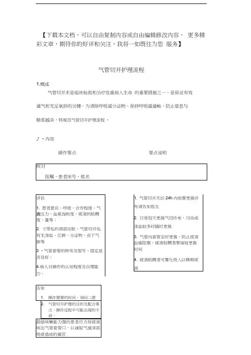 气管切开护理流程