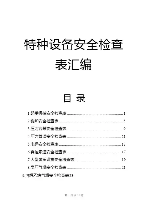 【汇编】特种设备安全检查表(26页)