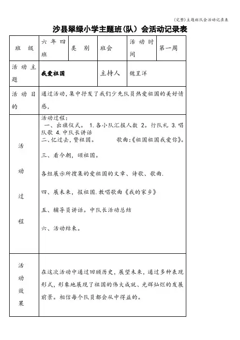 (完整)主题班队会活动记录表