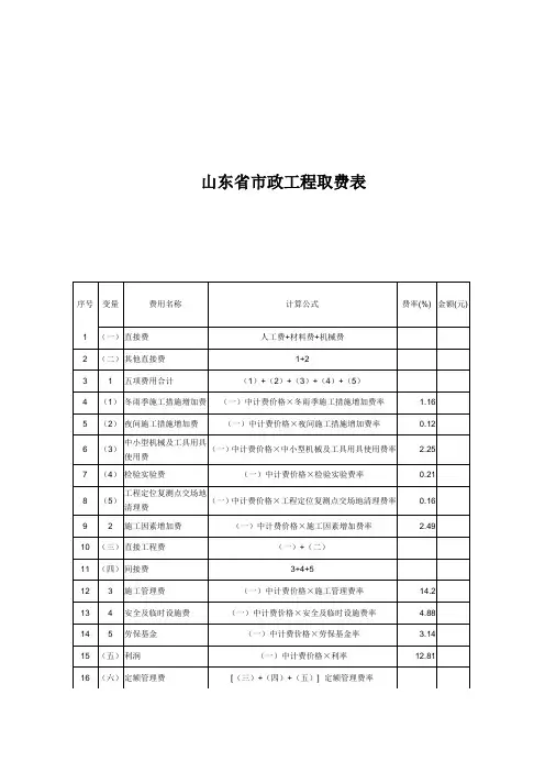 山东省工程--取费标准
