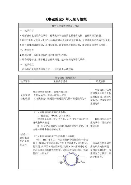 《电磁感应》单元复习教案