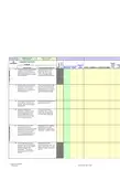 艾默生供应商稽核Emerson  supplier audit checklist