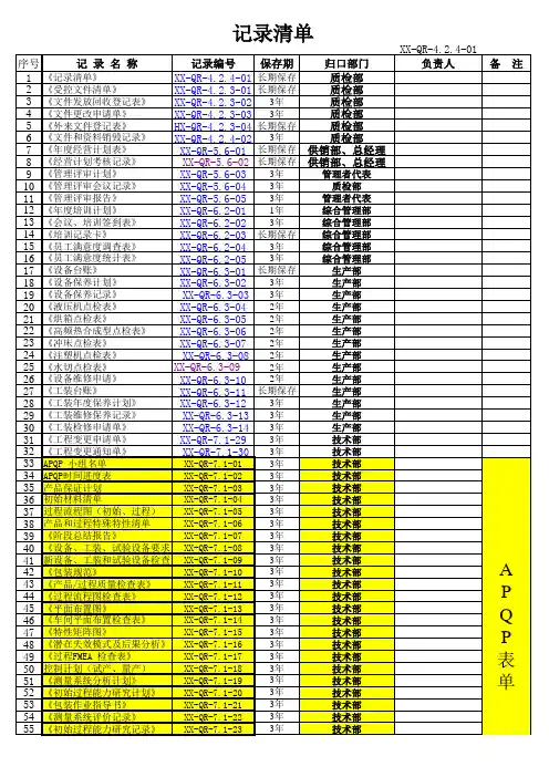 16949表单