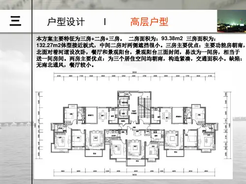 户型产品分析