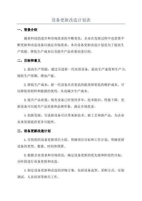 设备更新改造计划表