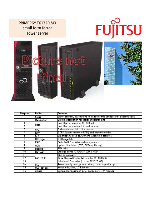 小型因式机塔服务器16 PRIMERGY TX1320 M3的配置手册说明书