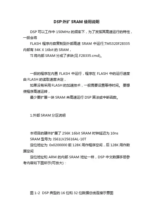 DSP外扩SRAM使用说明