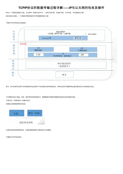 TCPIP协议的数据传输过程详解——IP与以太网的包收发操作