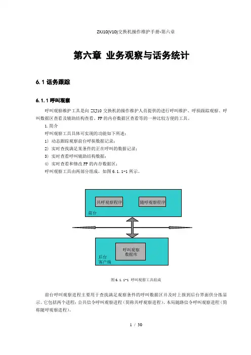ZXJ10(V10)交换机操作维护手册-第六章