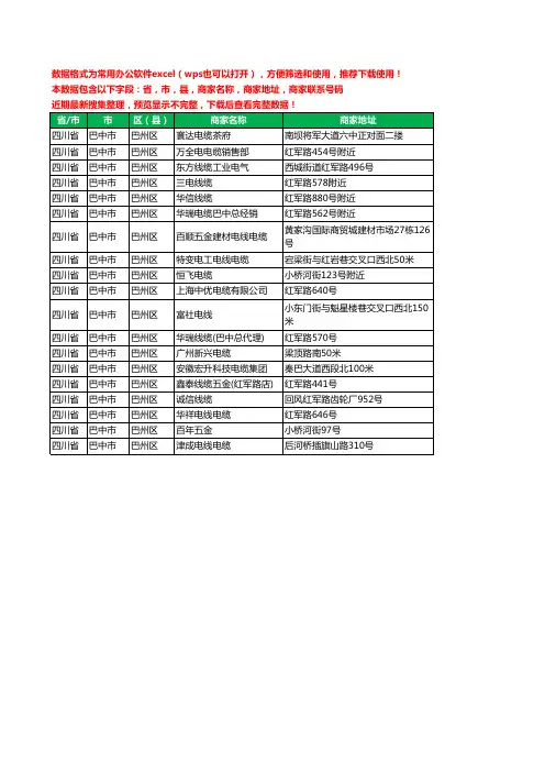 2020新版四川省巴中市巴州区电线电缆工商企业公司商家名录名单联系电话号码地址大全19家