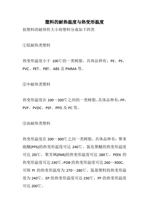 塑料的耐热温度与热变形温度