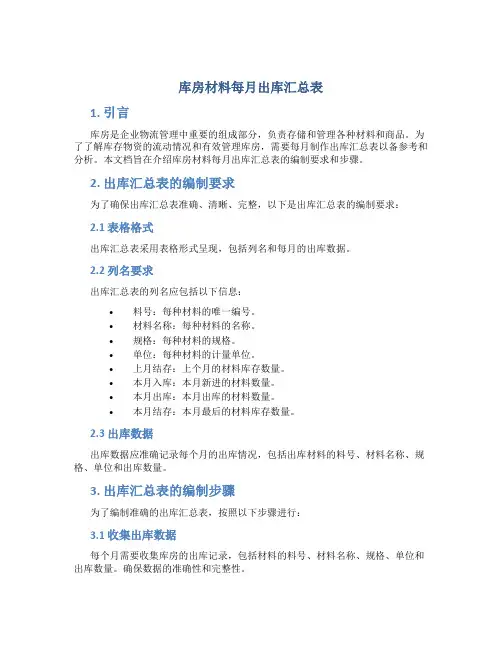 库房材料每月出库汇总表