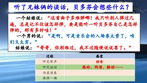 月光曲第二课时(课件)(共26张PPT)