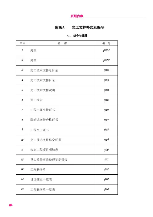 中石化A-SH3503交工表格..