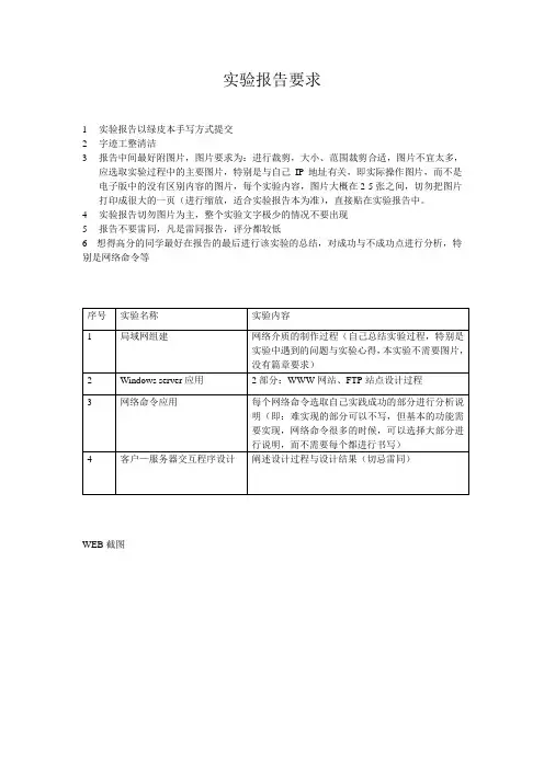 实验报告要求