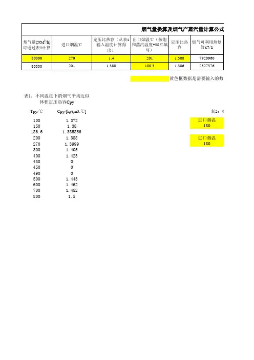 锅炉蒸发量,烟气量计算公式